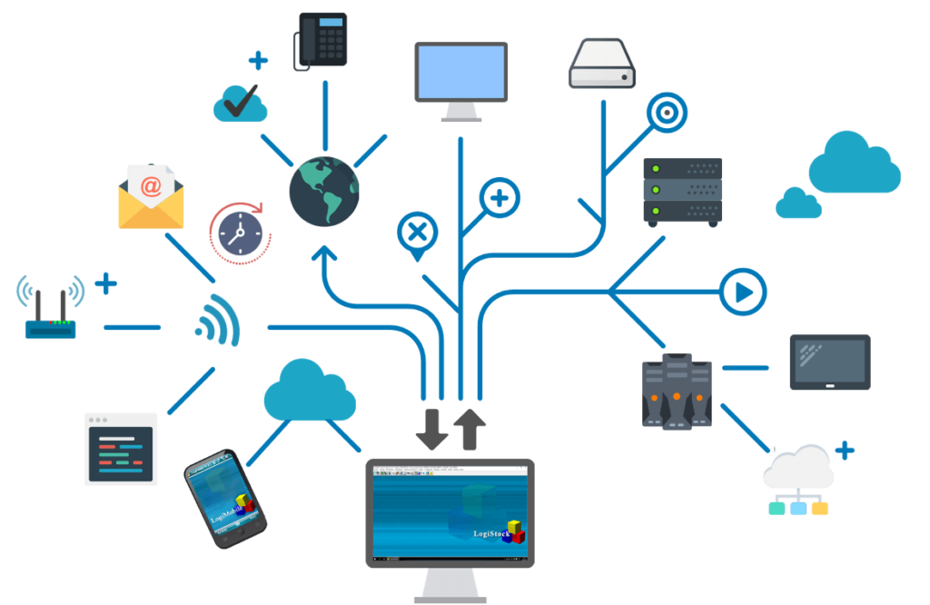 CCNA